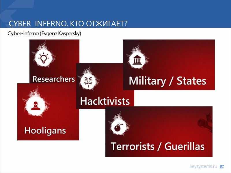 CYBER  INFERNO. Кто ОТЖИГАЕТ? Cyber-Inferno (Evgene Kaspersky)